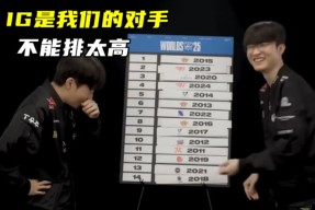 开云-Faker新星战术调整表现惊艳，G2未来可期！的简单介绍