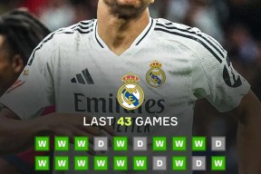 开云体育-关于姆巴佩连续十五场比赛得分超过最后时刻胜出，雄鹿不断突破！热度持续攀升的信息